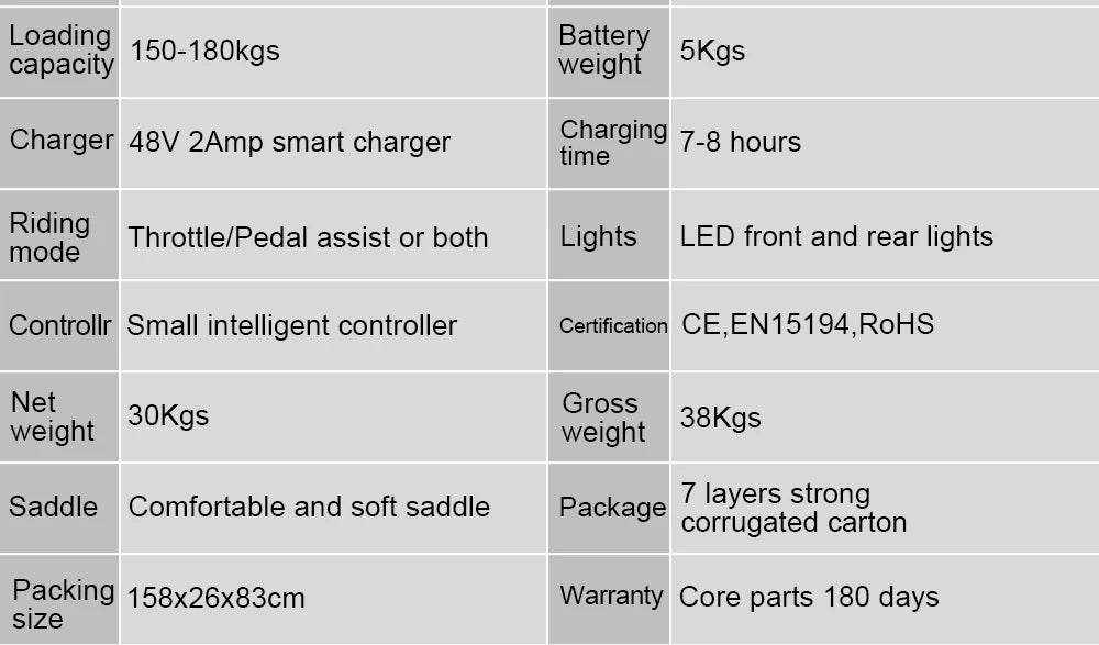 PULUMA Electric Bike 48V 1000W 27.5-in Panasonic battery 48V 20AH Smart electric with pedal assist hydraulic disc brakes