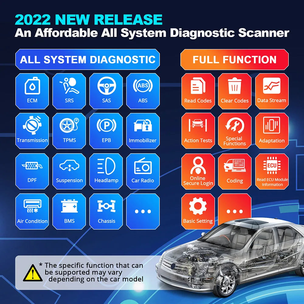 Escáner THINKCAR Thinkdiag 2 OBD2 compatible con protocolos CAN FD, compatible con marcas de vehículos GM, software completo gratuito, 16 funciones de reinicio, código ECU