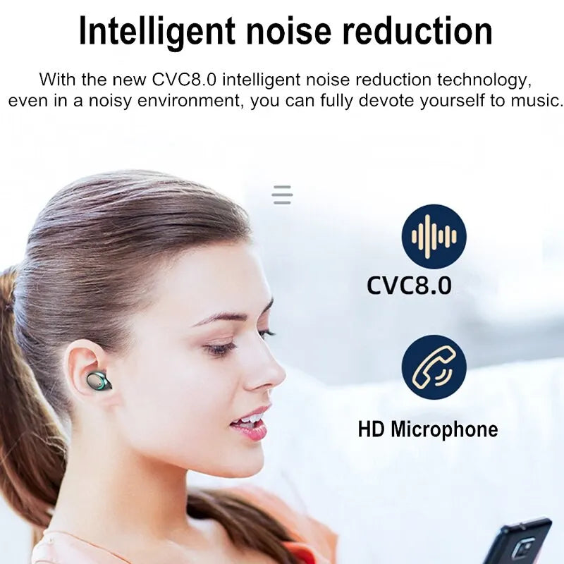 Auriculares inalámbricos F9 TWS con Bluetooth 5.0, estéreo 9D, deportivos, impermeables, con reducción de ruido y para juegos.