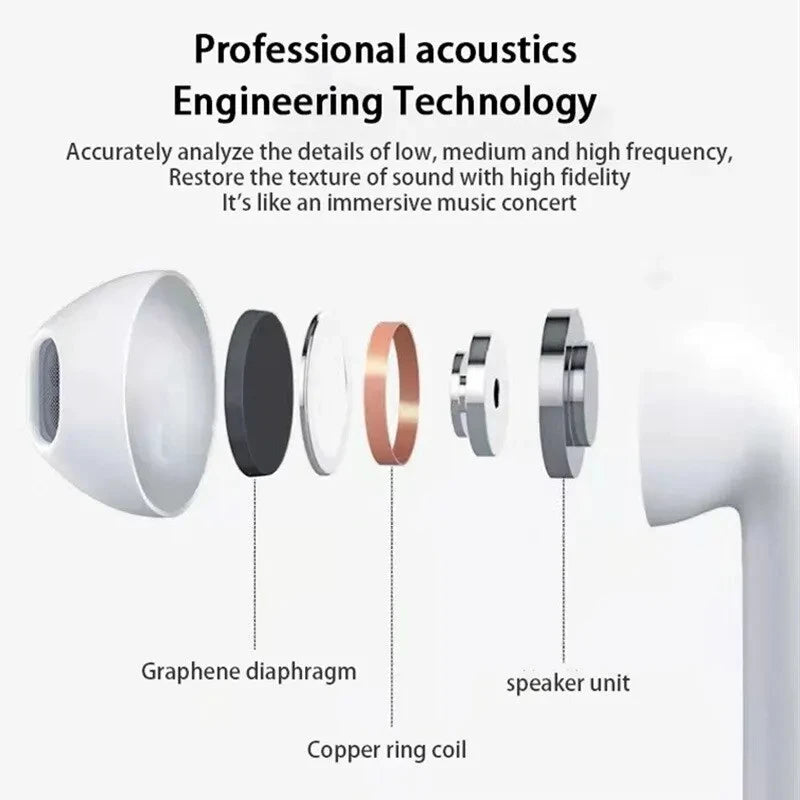 NEW Original Air Pro 6 TWS Wireless Headphones Fone Bluetooth Earphones Mic Pods In Ear Earbuds Earbuds Sport Headset For Xiaomi